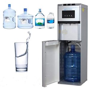 Distributeur D’Eau